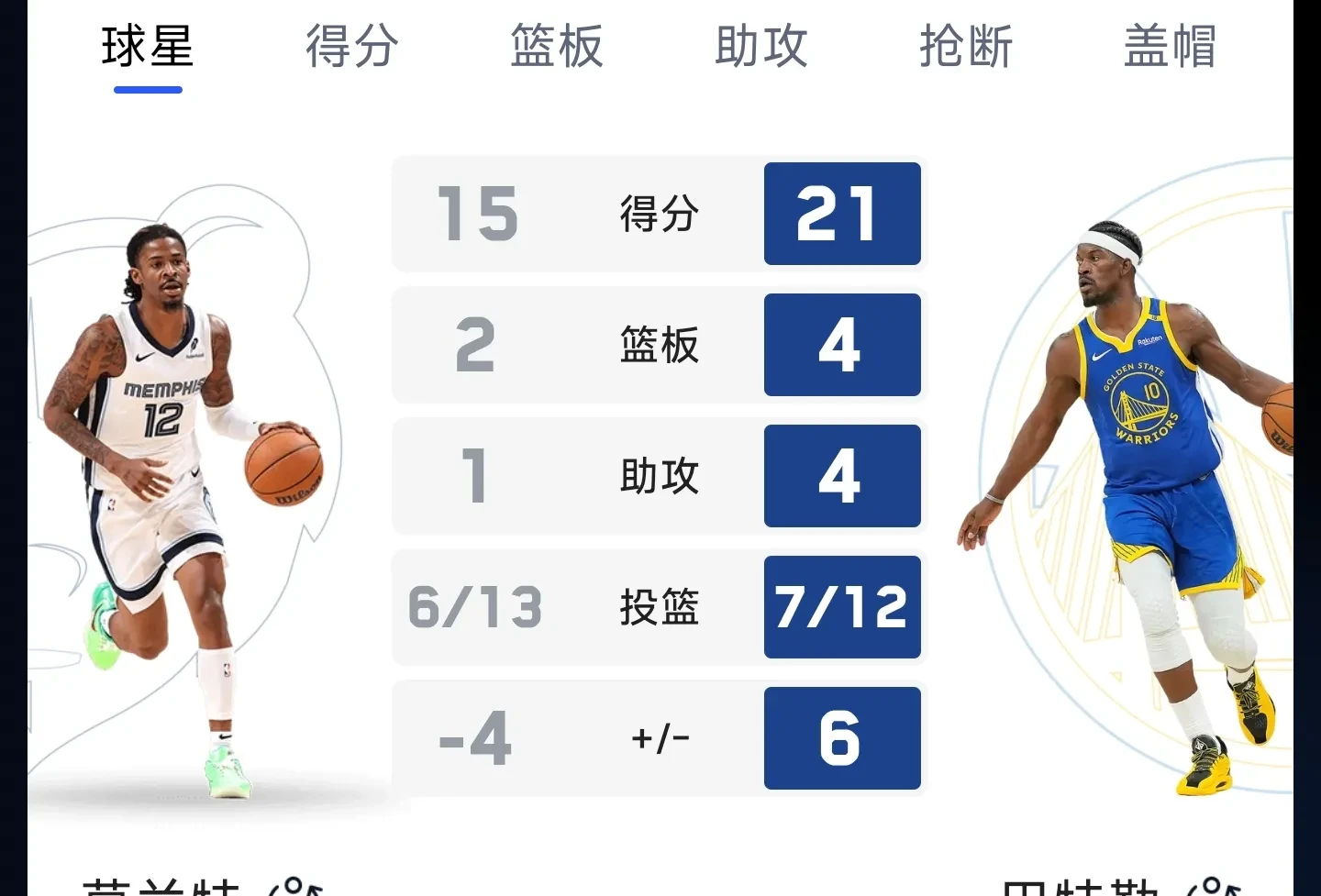 库里突破技巧