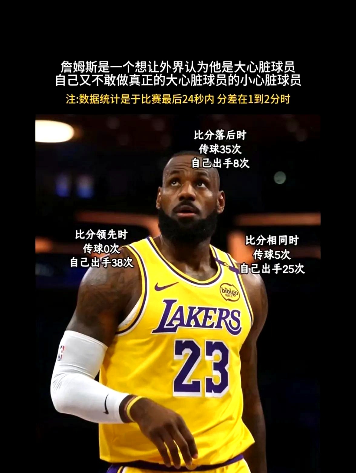 包含詹姆斯连续十场比赛得分超过持续失利，篮网不断突破！引发球迷热议的词条