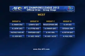 克里夫兰骑士迎亚冠关键赛，今晚远射贴柱，底气十足，球队文化再被提及的简单介绍