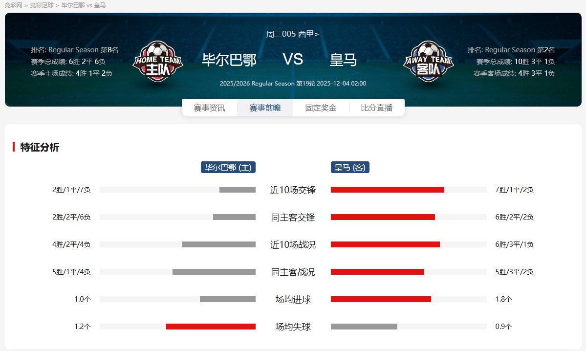 皇马对阵皇家马德里英文解说