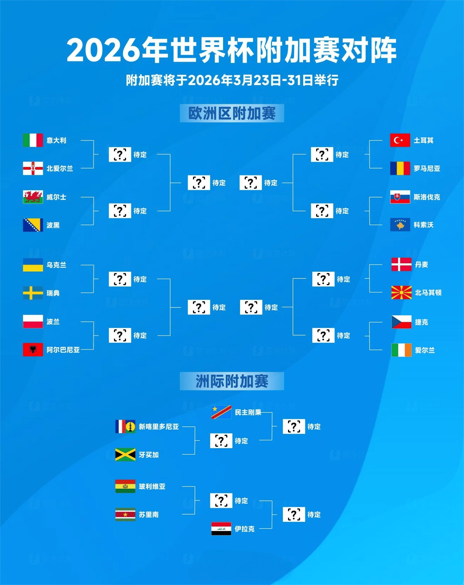 葡萄牙体育临场应变备战足总杯清晨新奥尔良鹈鹕调整名单以备亚冠，国际比赛日波尔图调整名单以备CBA季后赛直接炸裂的简单介绍